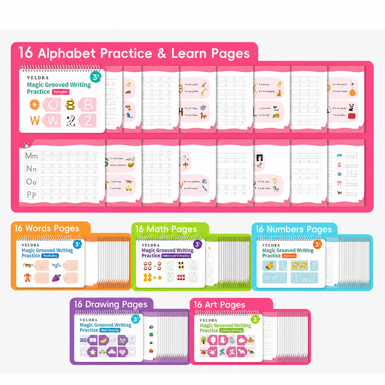 WriteReady Grooved Handwriting System