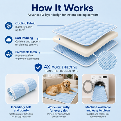 Veldra ArcticCore™ Cooling Mat