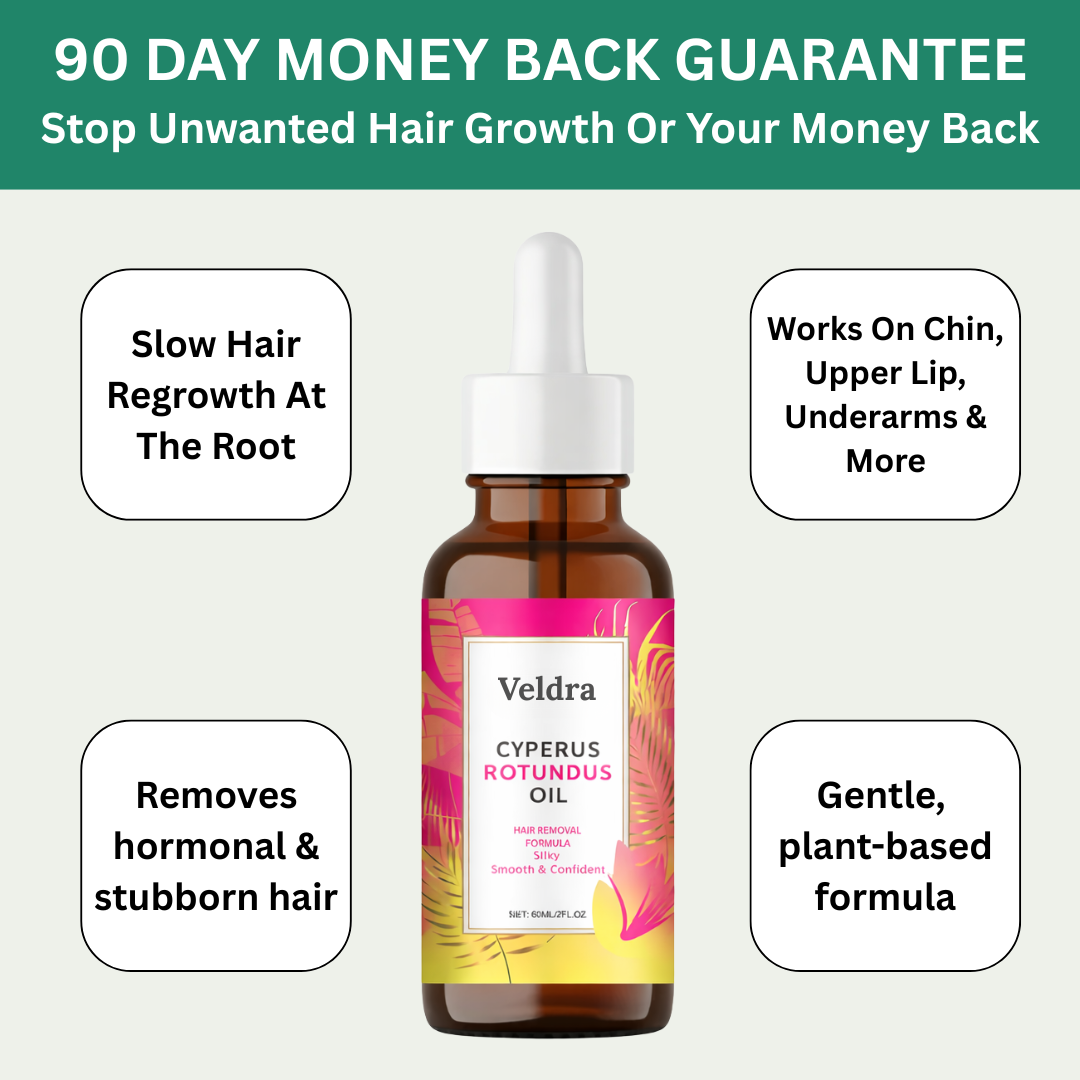 Veldra FolliCalm™ Cyperus Rotundus Oil